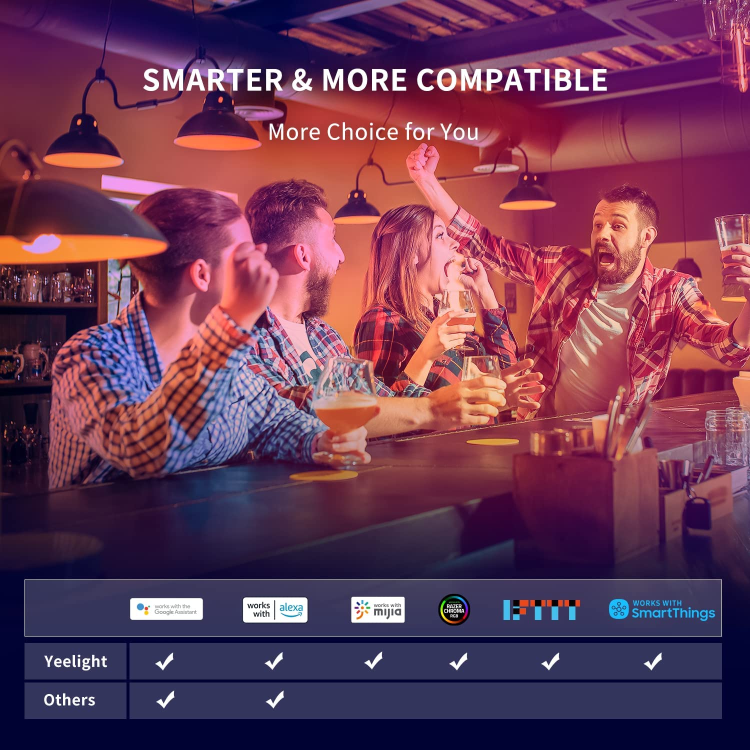 Yeelight akıllı LED ampül W3 r - Yeelight Light Smart Bulb incelemesi ve fiyatı