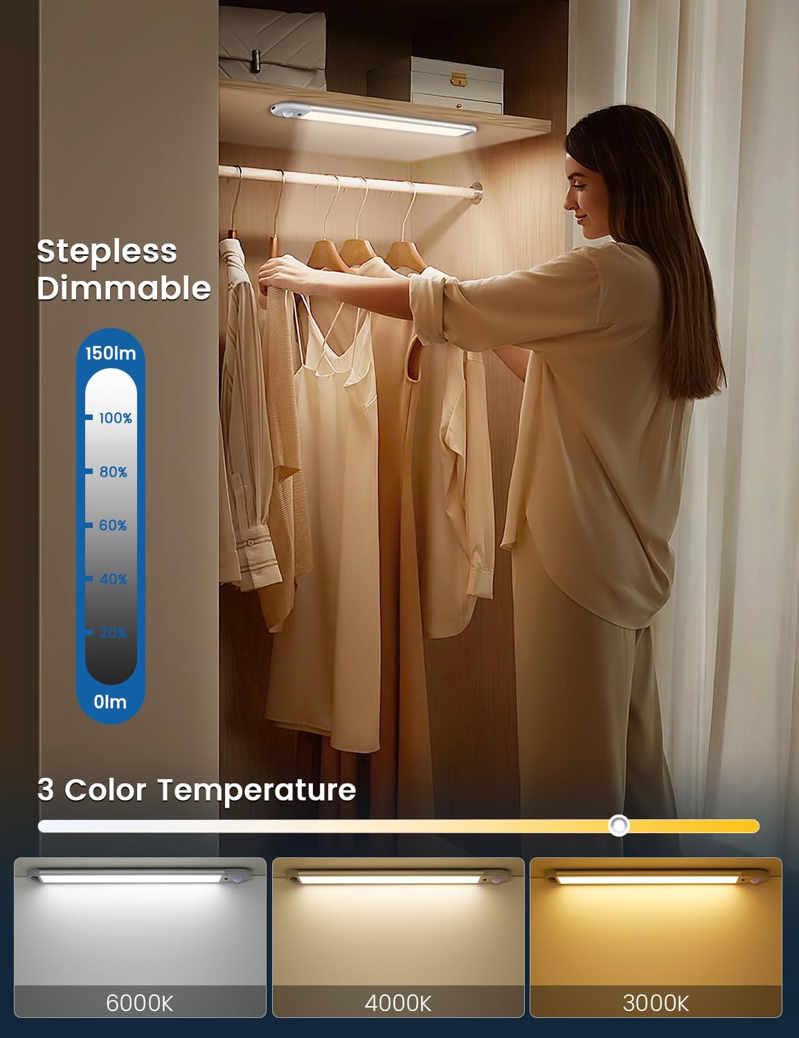 Hareket Sensörü Mutfak Işığı L - Kitchen Decor Lighting incelemesi ve fiyatı
