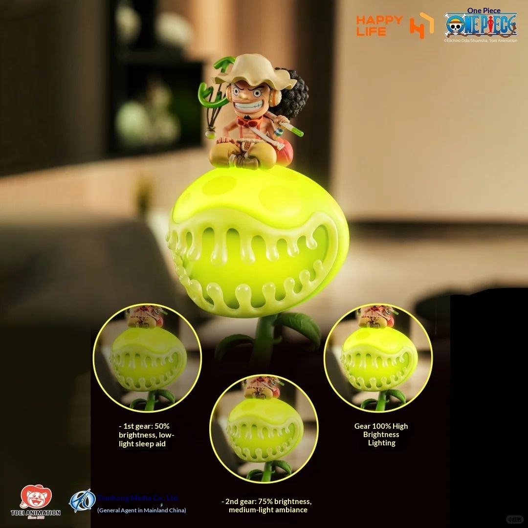 [Stokta] Mutlu Yaşam Usopp Fig - Lighting Home Decor Items incelemesi ve fiyatı