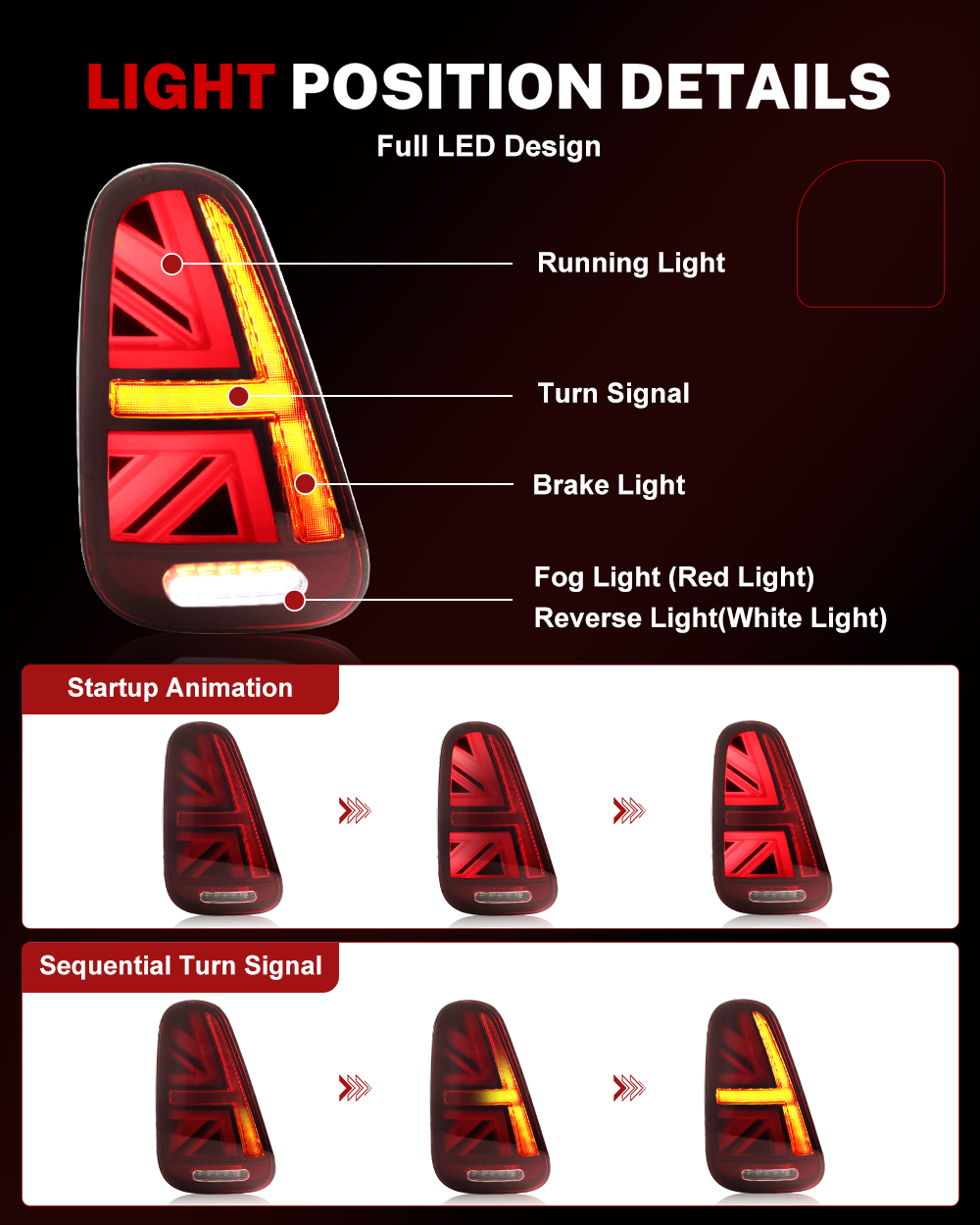 iJDM Car Union Jack Mini Coope - Union Lighting & Decor Collabs incelemesi ve fiyatı